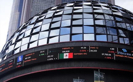 Bolsa mexicana retrocede 1.38 % tras hilar cinco jornadas al alza