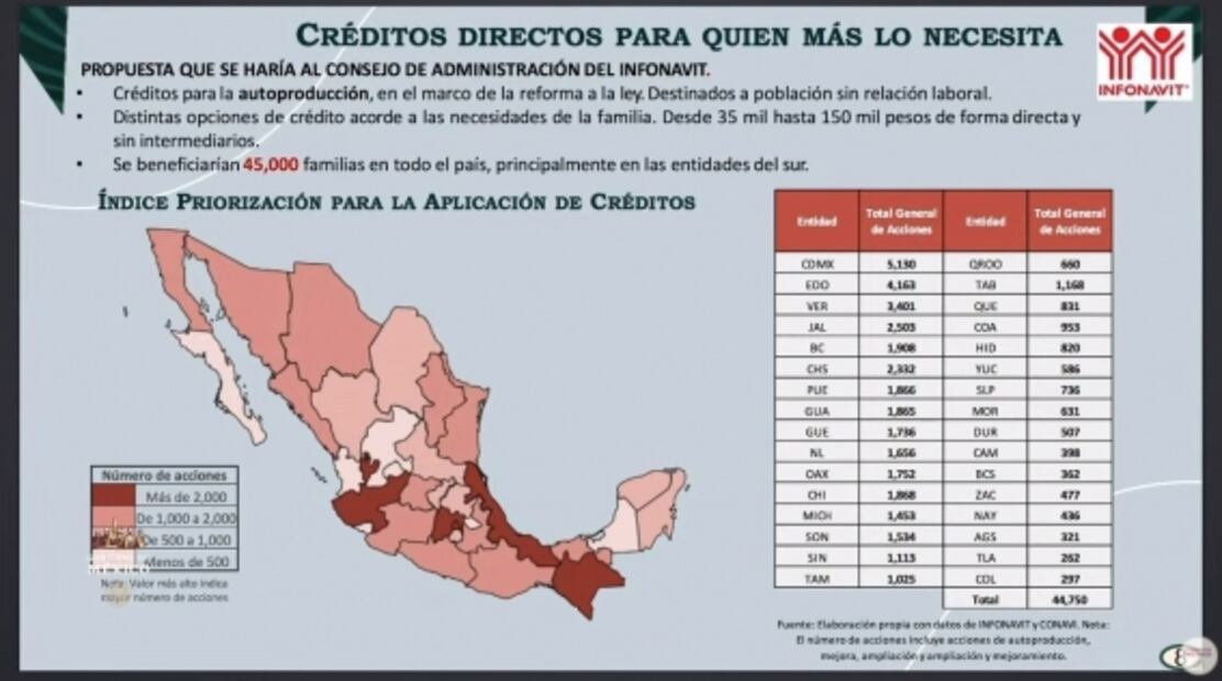 La mañanera de AMLO, 24 de febrero, minuto a minuto