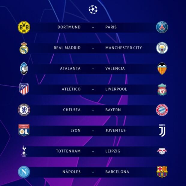 Así son los espectaculares octavos de final de la Champions League