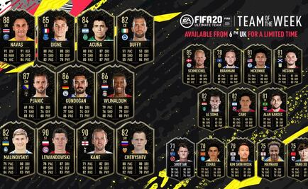 FIFA 20 revela a su Equipo de la Semana 5