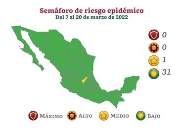 México tiene 31 estados en semáforo verde por Covid-19, sólo queda Querétaro en amarillo