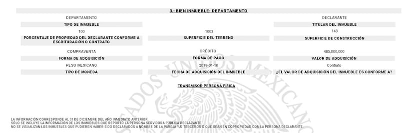 Diego Prieto y su depa de 485 millones de pesos