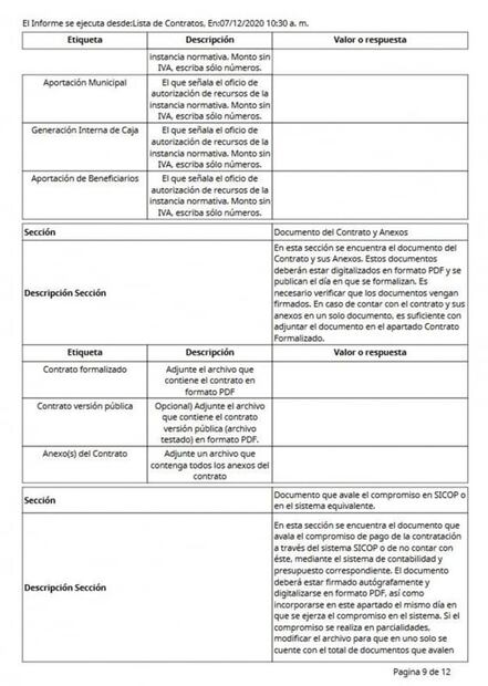 SRE paga más de 2 mdp para congreso