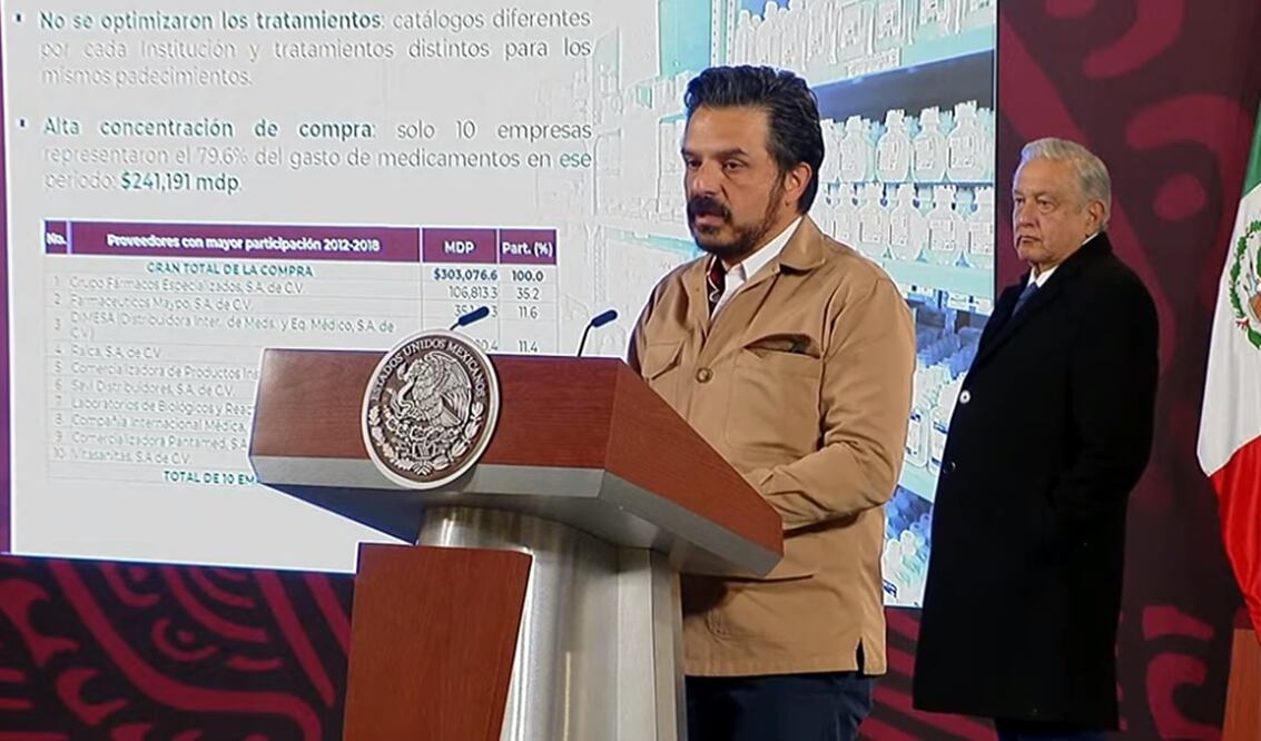 Zoé Robledo Aburto, director general del IMSS, informó que a partir del 22 de diciembre del año pasado Birmex es el único organismo que comprará y distribuirá las medicinas del sector púbico. Foto: especial