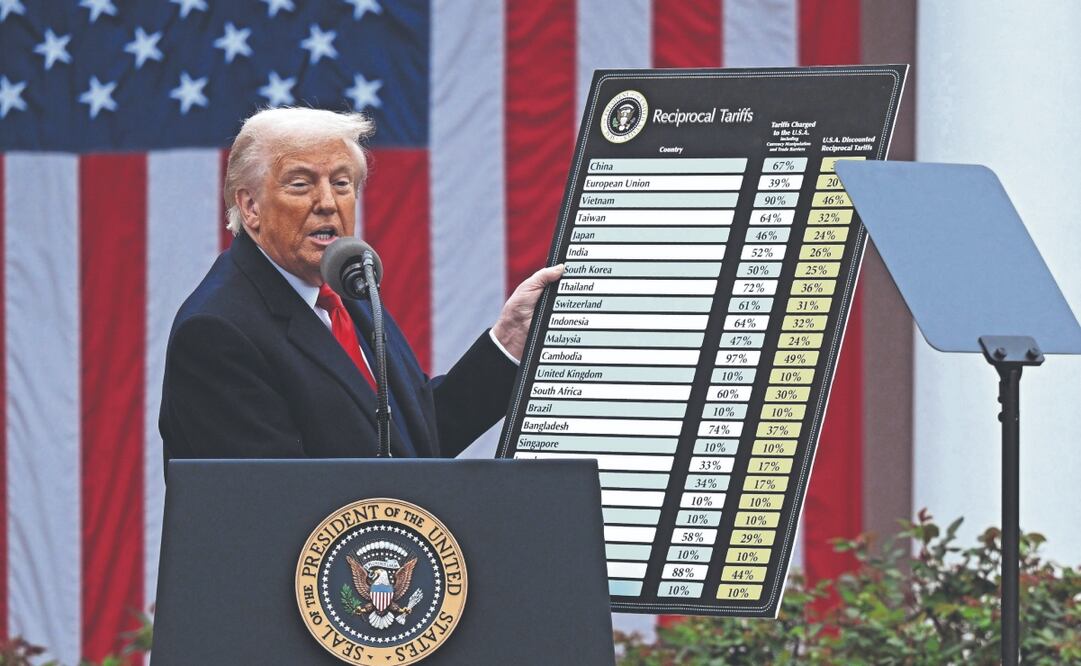 El presidente Donald Trump con una gráfica sobre aranceles recíprocos en la Casa Blanca, en Washington, el 2 de abril pasado. Foto: de BRENDAN SMIALOWSKI. AFP