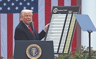 Revés de la Corte a Trump sobre aranceles, desata reacciones de naciones