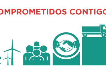 Contribuyendo al desarrollo sustentable de México