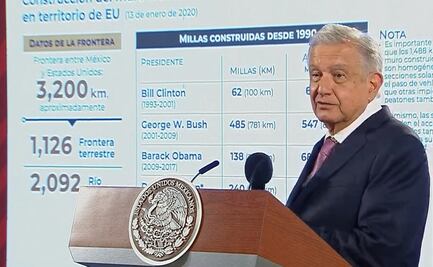 AMLO: Biden está cumpliendo con no construir muro, como lo hicieron los Bush, Obama, Clinton y Trump