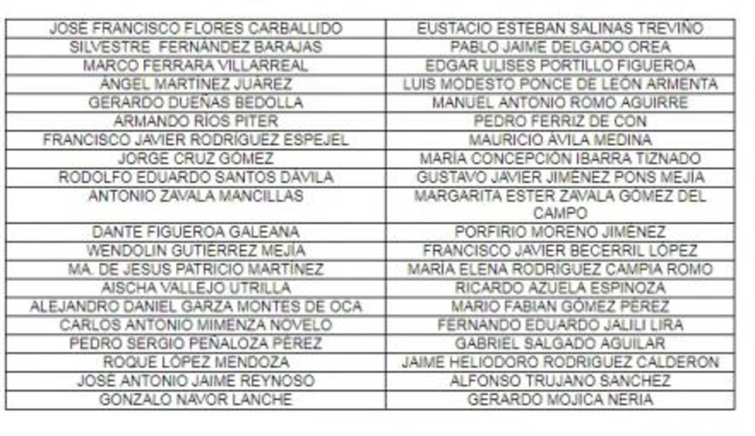 Suman 40 los aspirantes a candidatos independientes