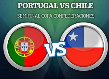 EN VIVO. Portugal vs Chile