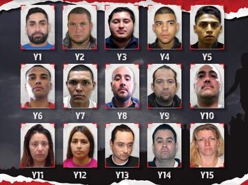 Revelan rostros de 15 objetivos asociados con tráfico de personas y drogas en México y EU; estos son sus nombres