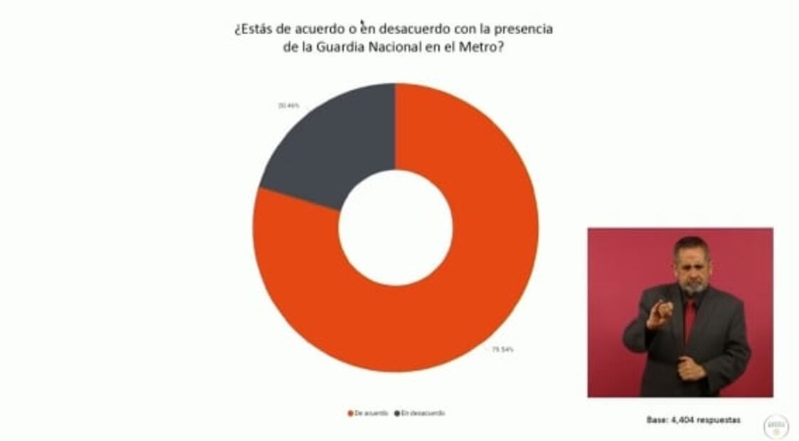 La mañanera de AMLO, 17 de enero, minuto a minuto