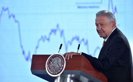 Economía va bien, pero quisiera que fuera mejor: AMLO
