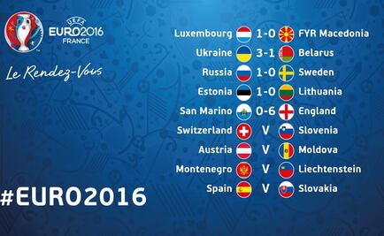 Ucrania se impone 3-1 a Bielorrusia