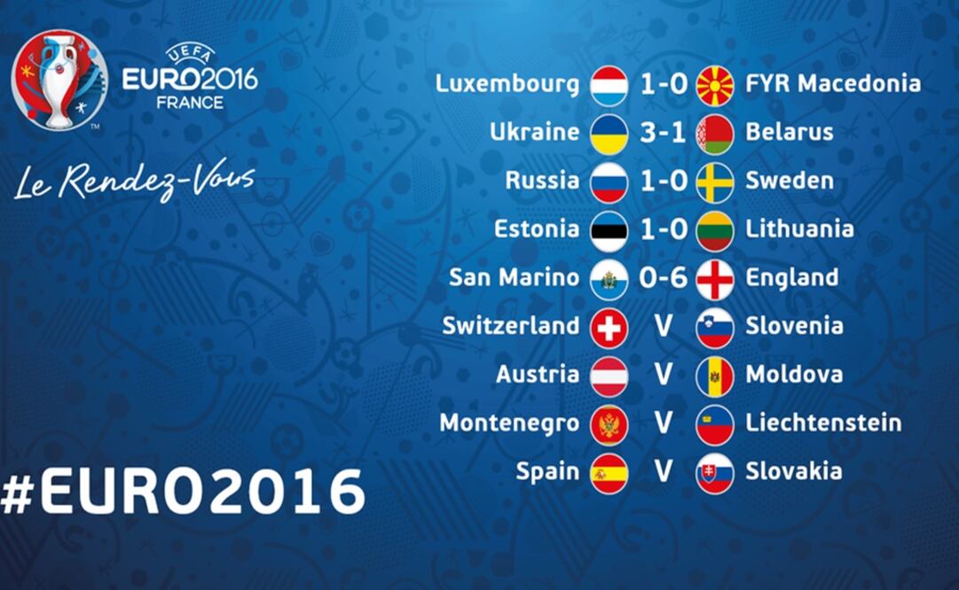 Tomada de: @UEFAEURO 