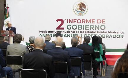 Consulta aquí el Segundo Informe de Gobierno de AMLO