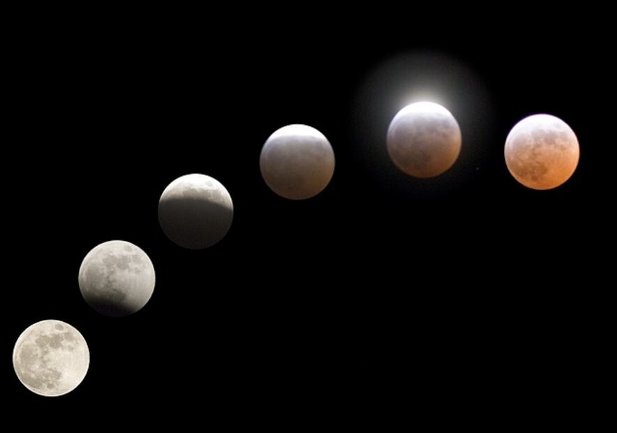 Las distintas fases del eclipse lunar. Foto: Pixabay