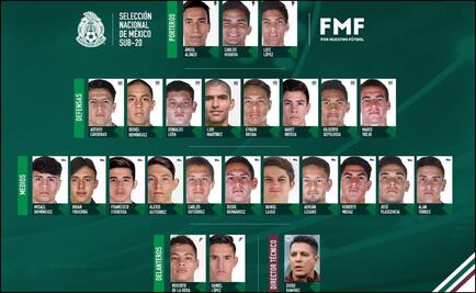 Tricolor Sub-20 inició concentración de cara al Mundial de Polonia