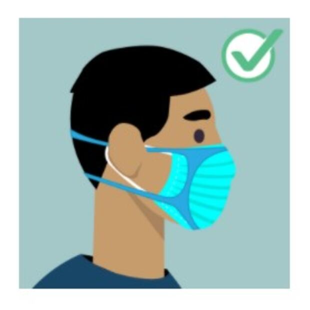 Covid-19. ¿Cómo y cuándo usar doble cubrebocas?