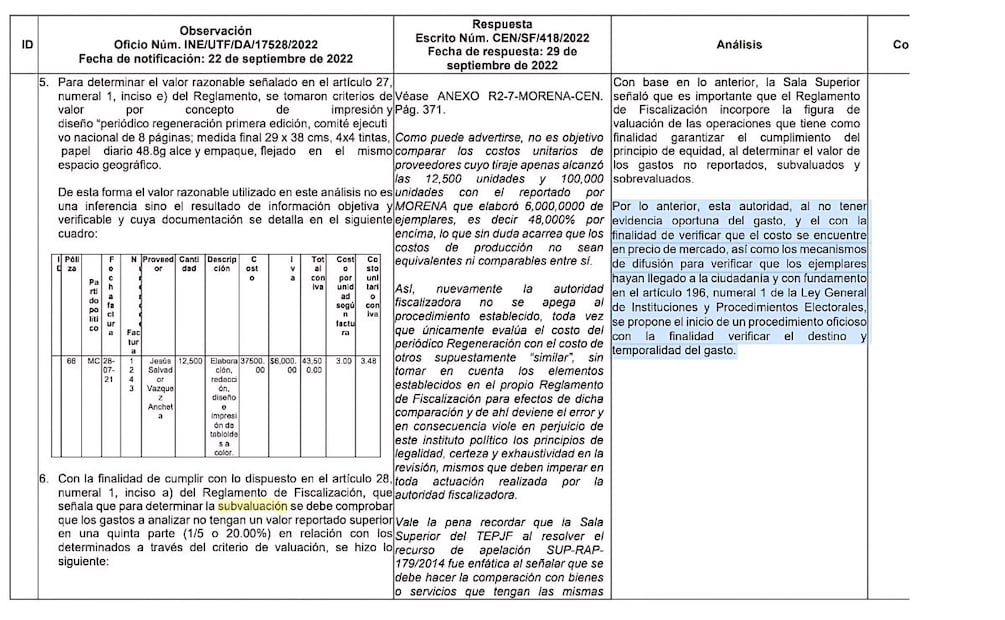 Irregularidad detectada por el INE sobre posible subvaluación de los periódicos Regeneración, 2022. Foto: Captura