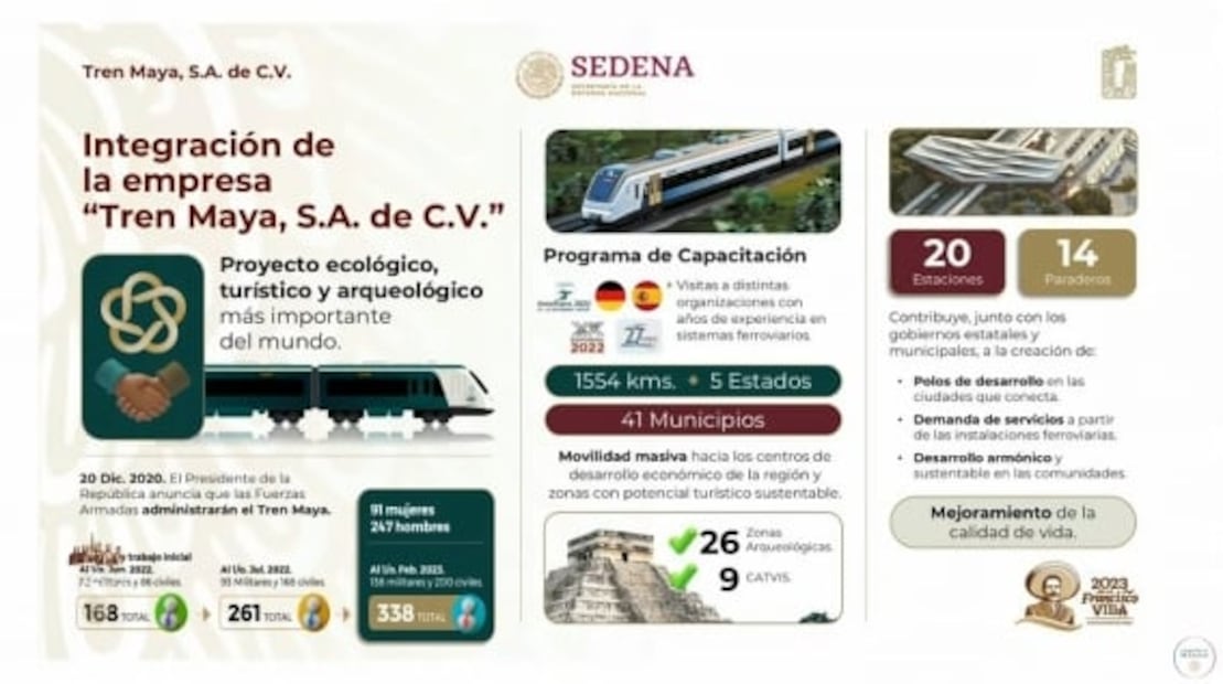 Tren Maya, sin posibilidad de que se produzca un accidente, asegura Sedena