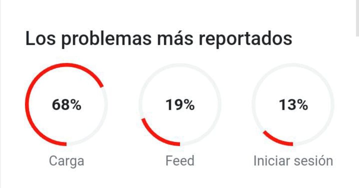 Imagen: captura de pantalla