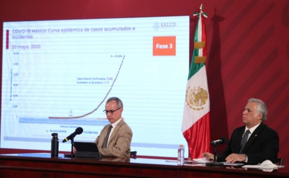 México registra nuevo máximo de muertos por Covid-19 en 24 horas; llega a 6 mil 90 defunciones