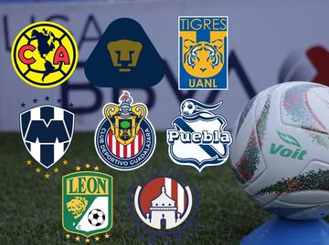 Liga MX: Inteligencia artificial revela los equipos que avanzan a las semifinales del Apertura 2023