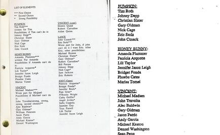 Filtran lista inicial de actores para Pulp Fiction