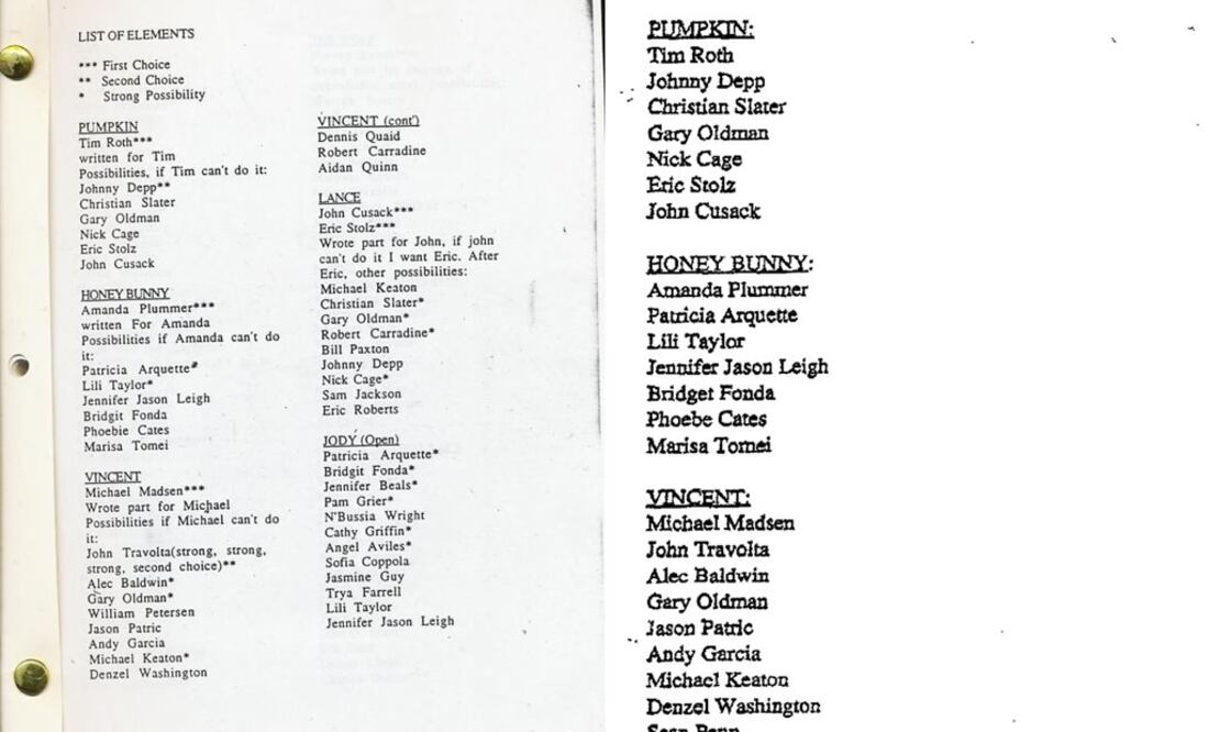 El elenco era distinto al que finalmente apareció en la exitosa cinta  Foto:Especial