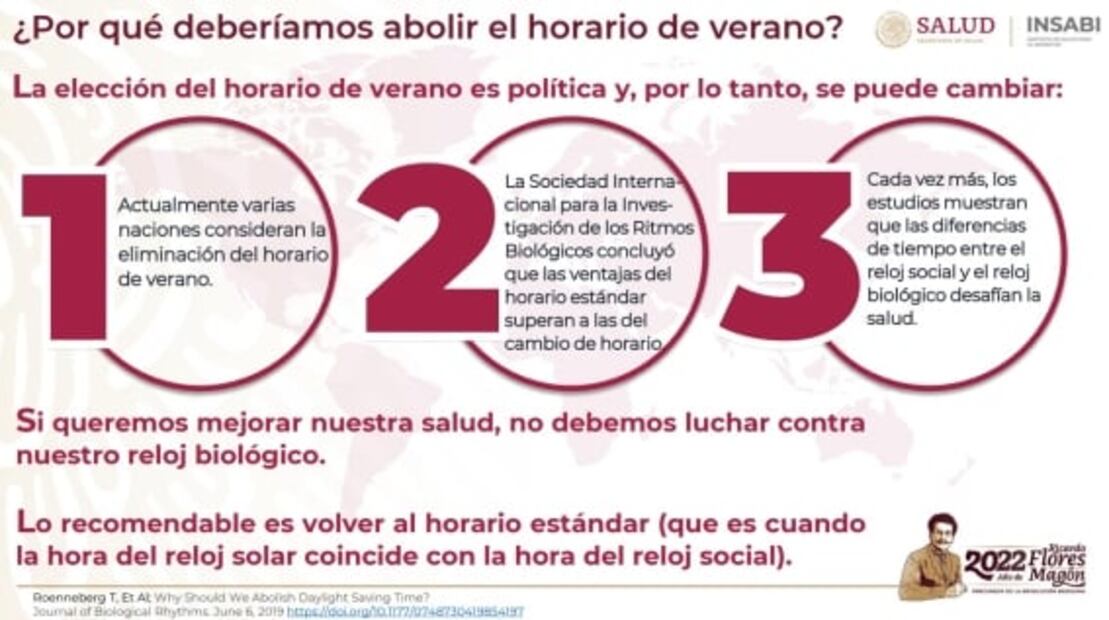 ¿Infarto, depresión, fatiga? Esto dice el estudio del gobierno sobre las afectaciones a la salud por el cambio de horario
