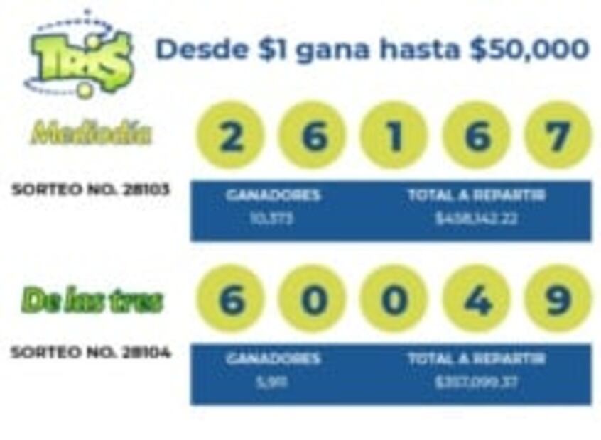 Consulta los resultados del sorteo de la Lotería Nacional, Melate y Chispazo