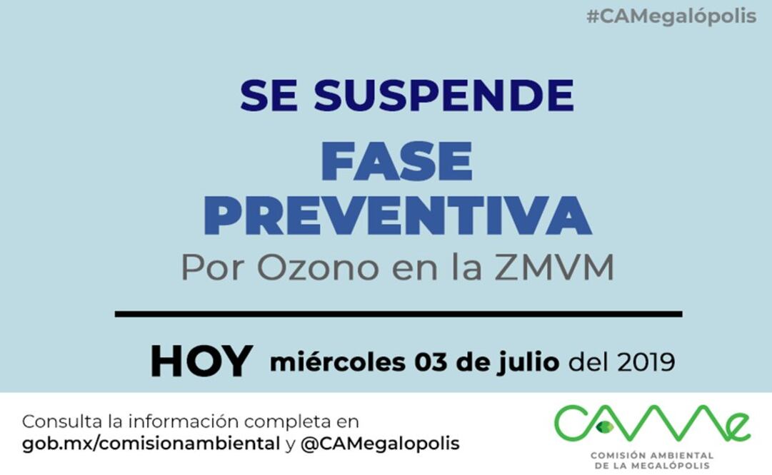 Foto: Tomada de Twitter @CAMegalopolis