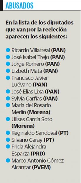 Van a reelección, pero se quedan con apoyos