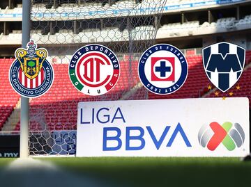 Liga MX: Horarios y canales para ver los partidos de este sábado 28 de septiembre