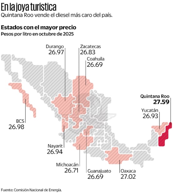 En la joya turística. Fuente: Comisión Nacional de Energía