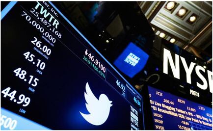Twitter continúa con pérdidas y se desploma en bolsa
