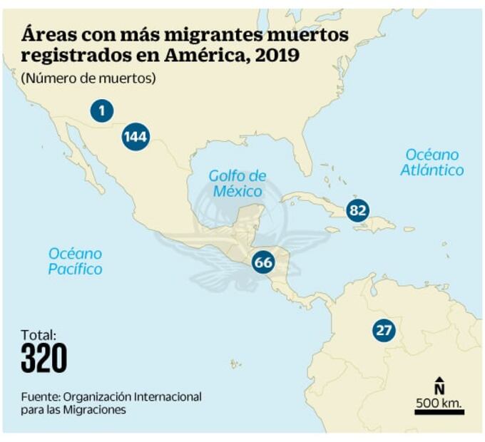 OIM: aumentan decesos de migrantes latinoamericanos