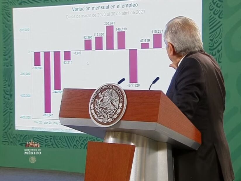 La mañanera de AMLO, 5 de mayo, minuto a minuto