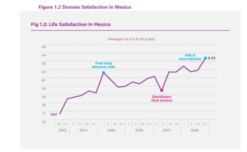 Día Internacional de la Felicidad. Estos son los 10 países más felices del mundo