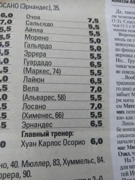 En Rusia no les interesa el triunfo de México