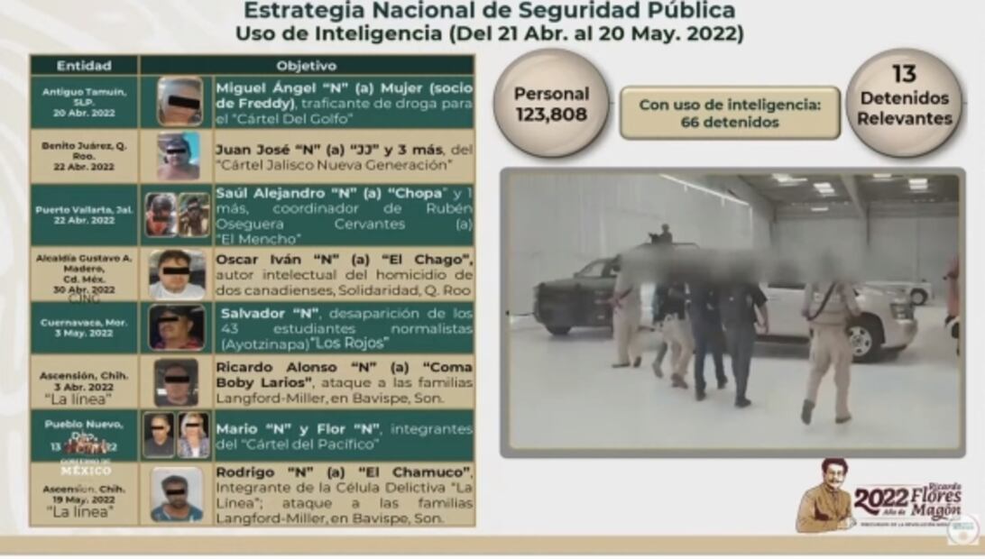 La mañanera de AMLO, 23 de mayo, minuto a minuto