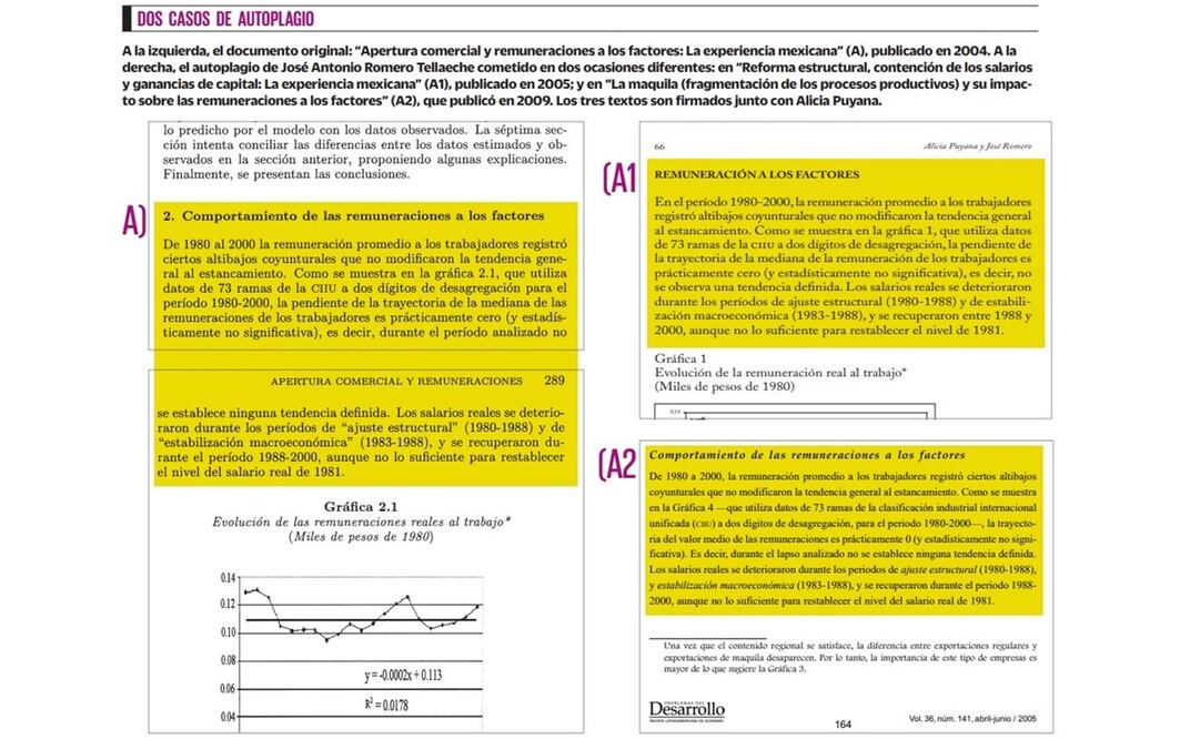Izq. documento original. Der. el autoplagio de José Antonio Romero Tellaeche en dos ocasiones diferentes. FOTO: Especial.
