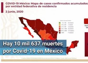 México suma 97 mil 326 contagios acumulados de Covid