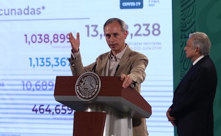 Se han aplicado casi 20 millones de vacunas contra el Covid: López-Gatell