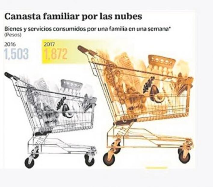 El Foco. Para llorar, los "dream teams" de los políticos