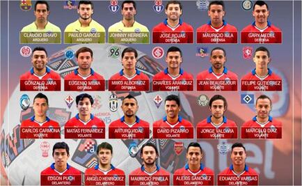 Copa América: Anfitrión define lista de convocados