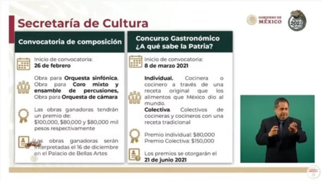 La mañanera de AMLO, 5 de febrero, minuto a minuto