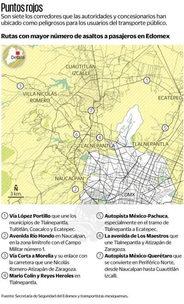 Edomex va contra robo a pasajeros; en un año sube delito 12.5%