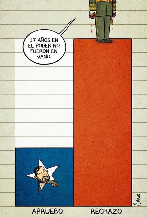 La constitución de Chile